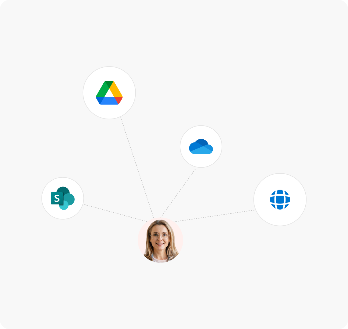 conversational hr helpdesk